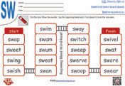 sw-beginning-blend-board-game